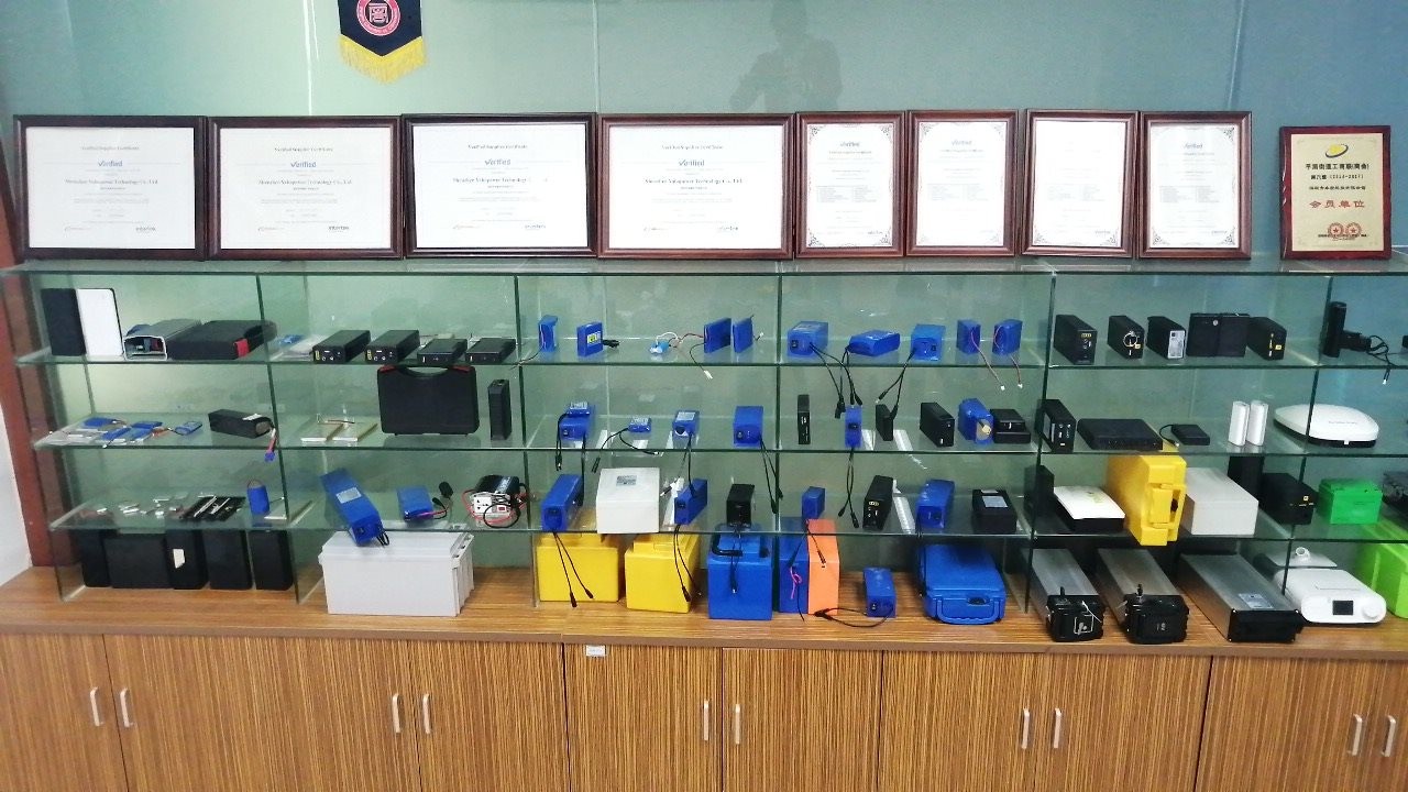 CHINA Shenzhen YaBo Power Technology Co., Ltd. Perfil da companhia