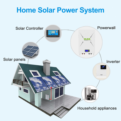 Bateria solar Powerwall da bateria de armazenamento 10KWh da energia da casa 48v 200Ah Lifepo4 com inversor