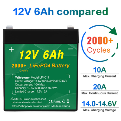 Bateria Talentcell 12v 6ah Lifepo4 Ciclo Profundo 2000 Ciclos 32700 6000mAh