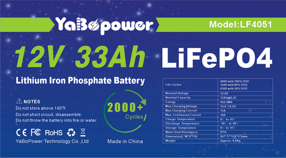 Bateria de fosfato de ferro de lítio 33Ah 12V Lifepo4 32700