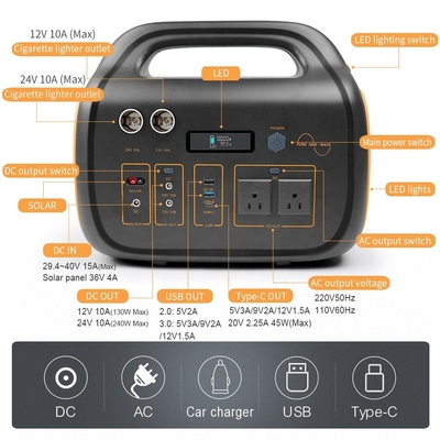 Banco de energia do gerador solar de íons de lítio 720.72Wh AC 220V 110V 600W estação de energia solar portátil
