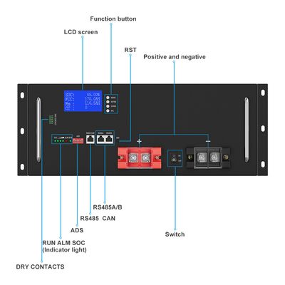 bateria 48V 100Ah de 57.6V Lifepo4 UPS para telecomunicações/comunicações