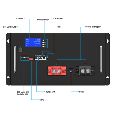 Bateria de lítio profunda 50Ah do ciclo LiFePO4 100Ah 150Ah 48V 200Ah para o sistema solar